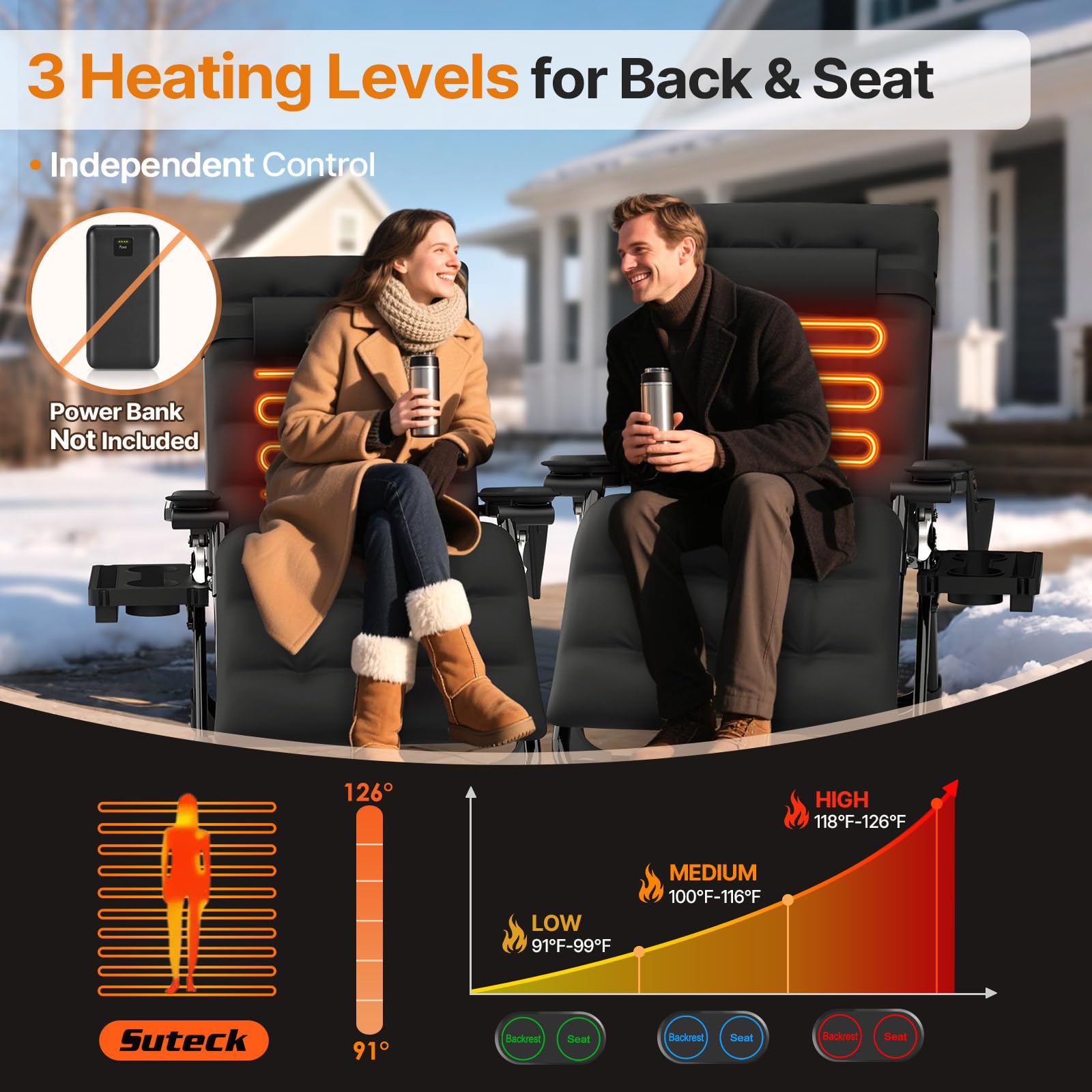 Suteck ergonomic headrest supports neck for relaxed posture.