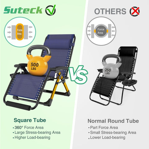 Suteck ergonomic design supports comfortable posture and less strain