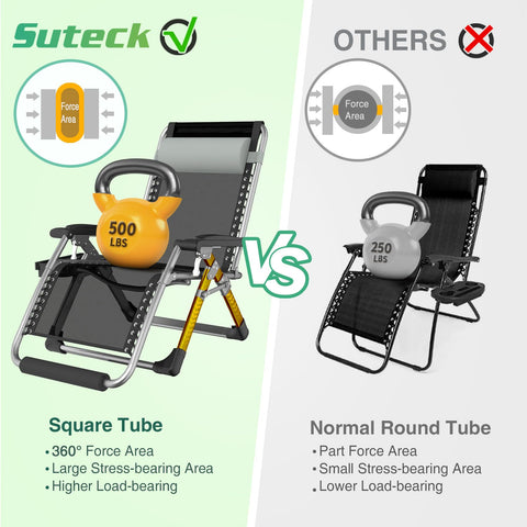 Suteck outdoor lounge chair ready for garden, patio or beach use