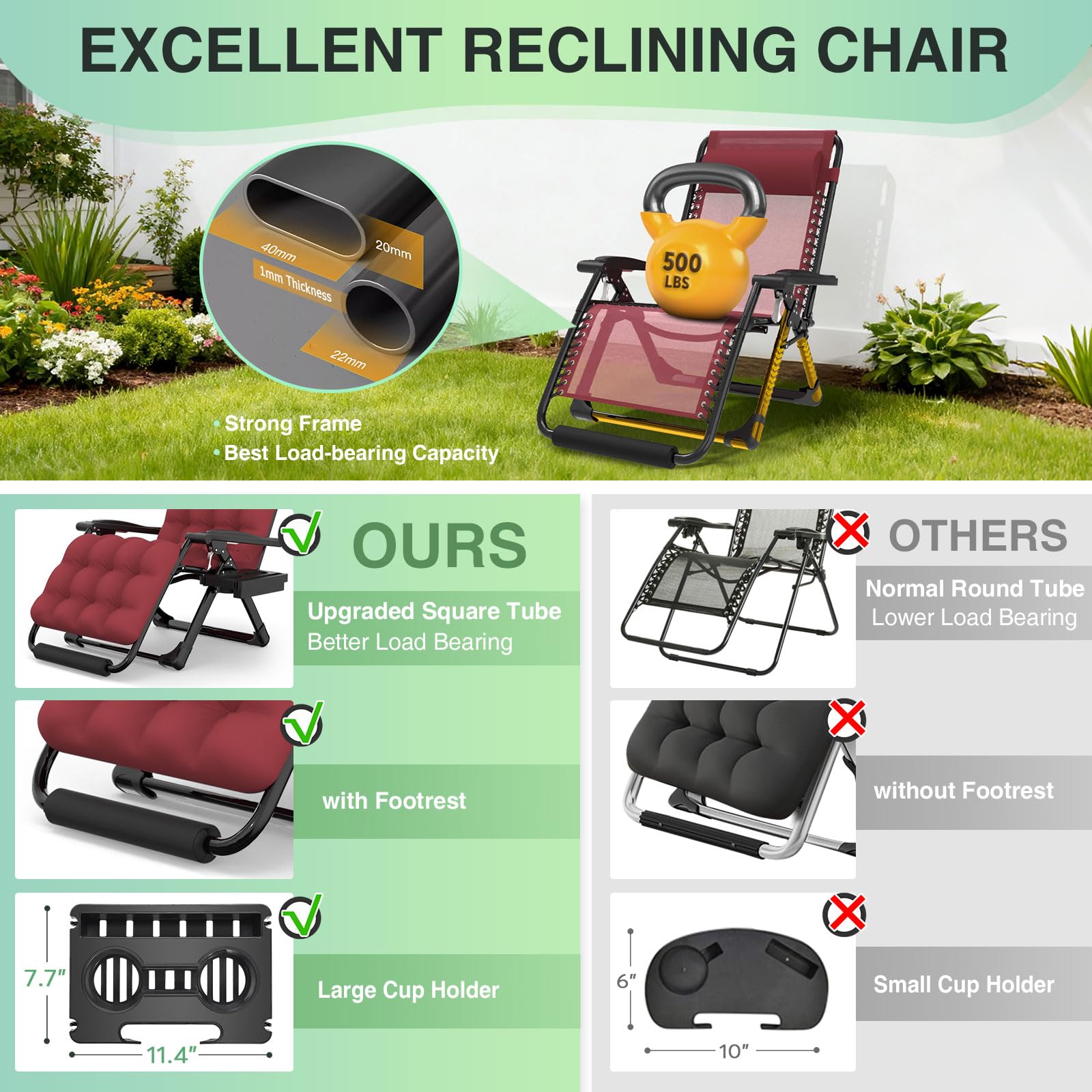 Suteck upgraded lock keeps the chair securely at your chosen angle