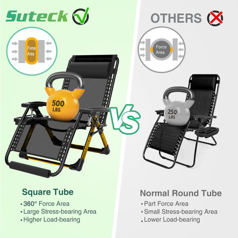 Suteck folded portable zero gravity chair illustrates easy transport and storage.