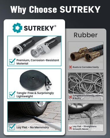 SUTREKY drinking-water-safe TPU keeps water clean for use.