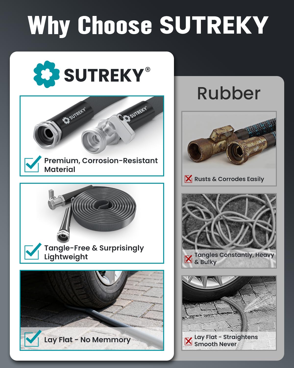 SUTREKY drinking-water-safe TPU core for safe garden tasks.