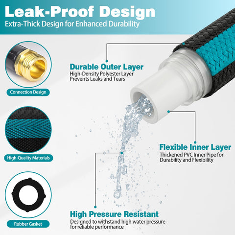 Svansea non-expandable flat hose remains tangle-free and easy to maneuver.