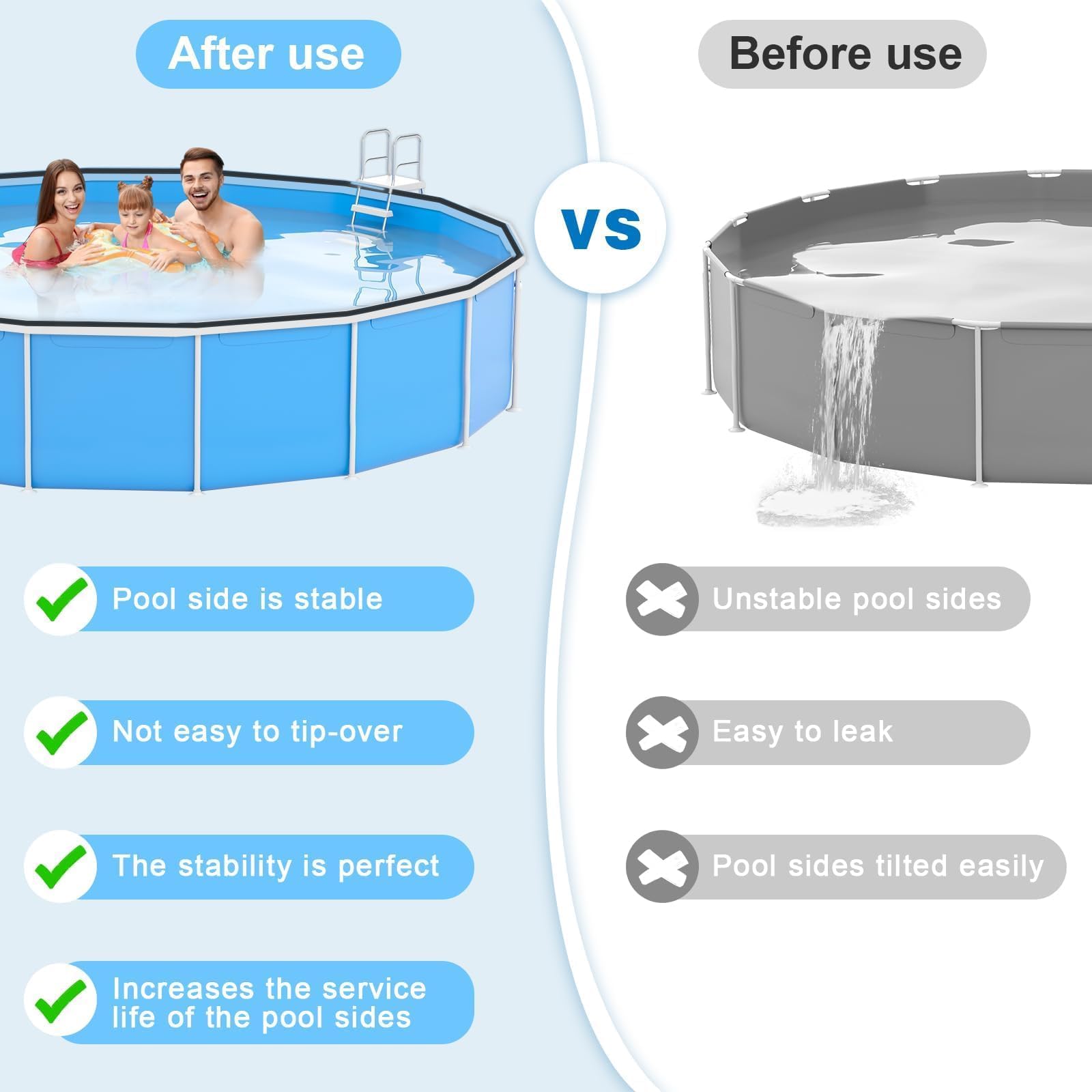 Svepndic 24ft round pool coping strips for round pool sizing up to 24 feet
