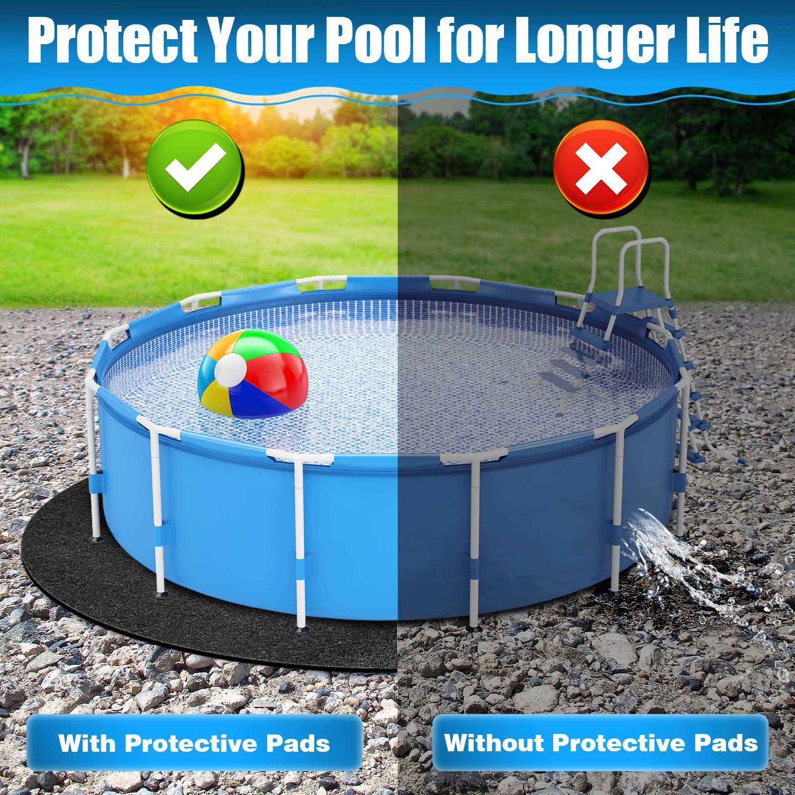 Svepndic pool pad for soft-sided pools, easy setup and liner protection