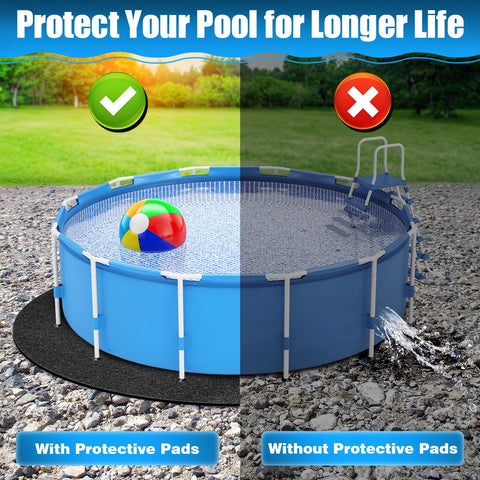 Svepndic pool pad for soft-sided pools, easy setup and liner protection