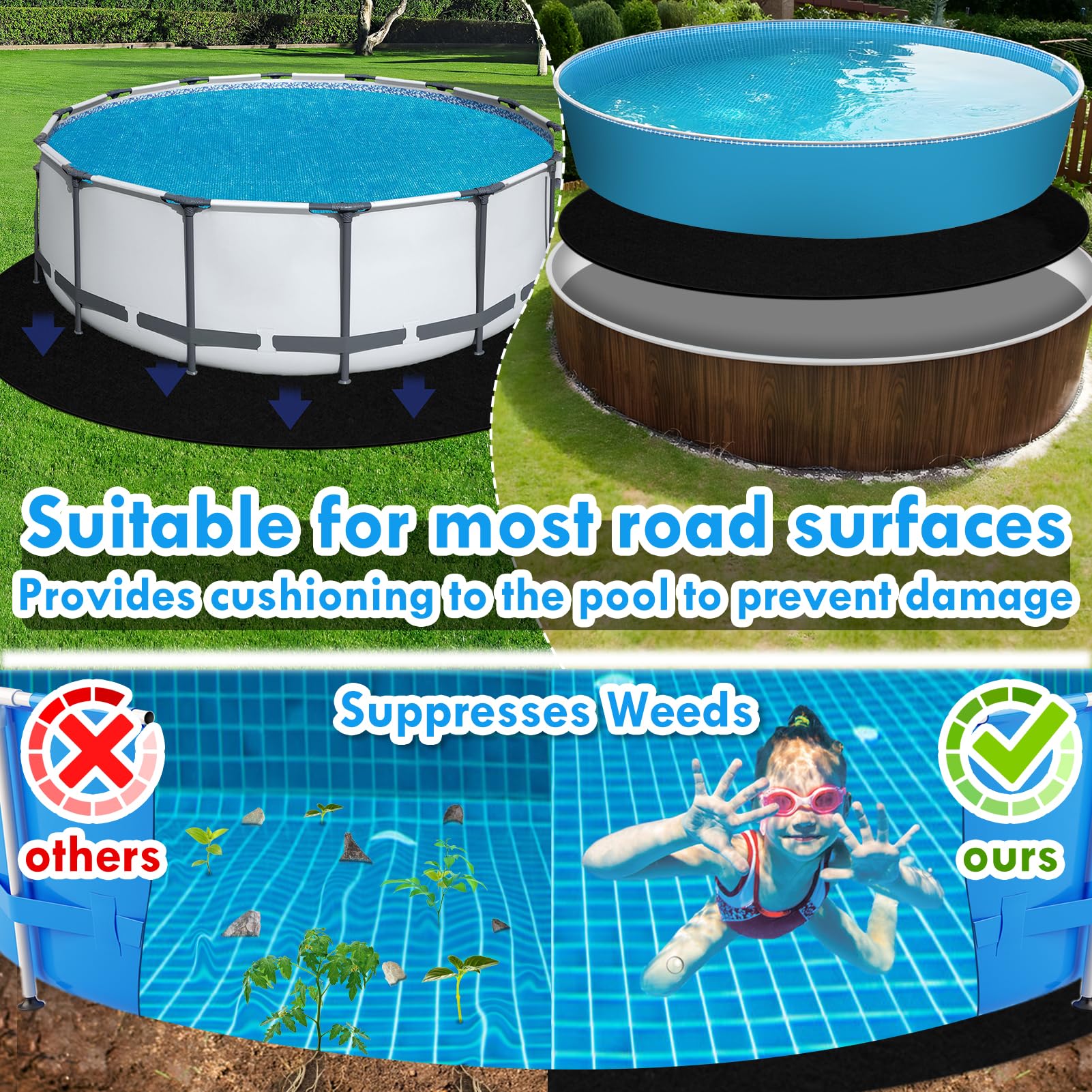 Svepndic thick felt pad provides moisture-tolerant floor protection.