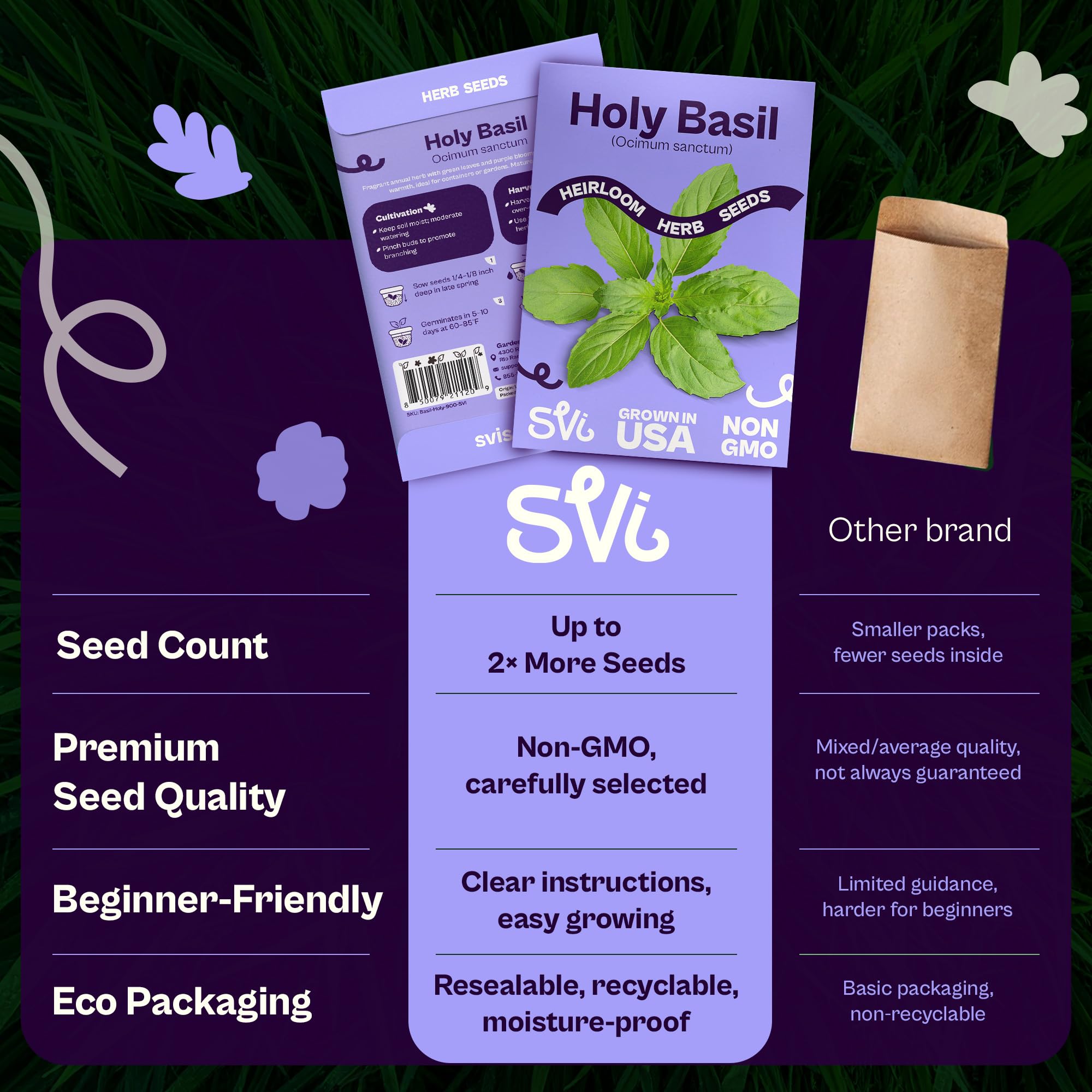 SVI 900 well-draining soil setup supporting healthy basil growth.