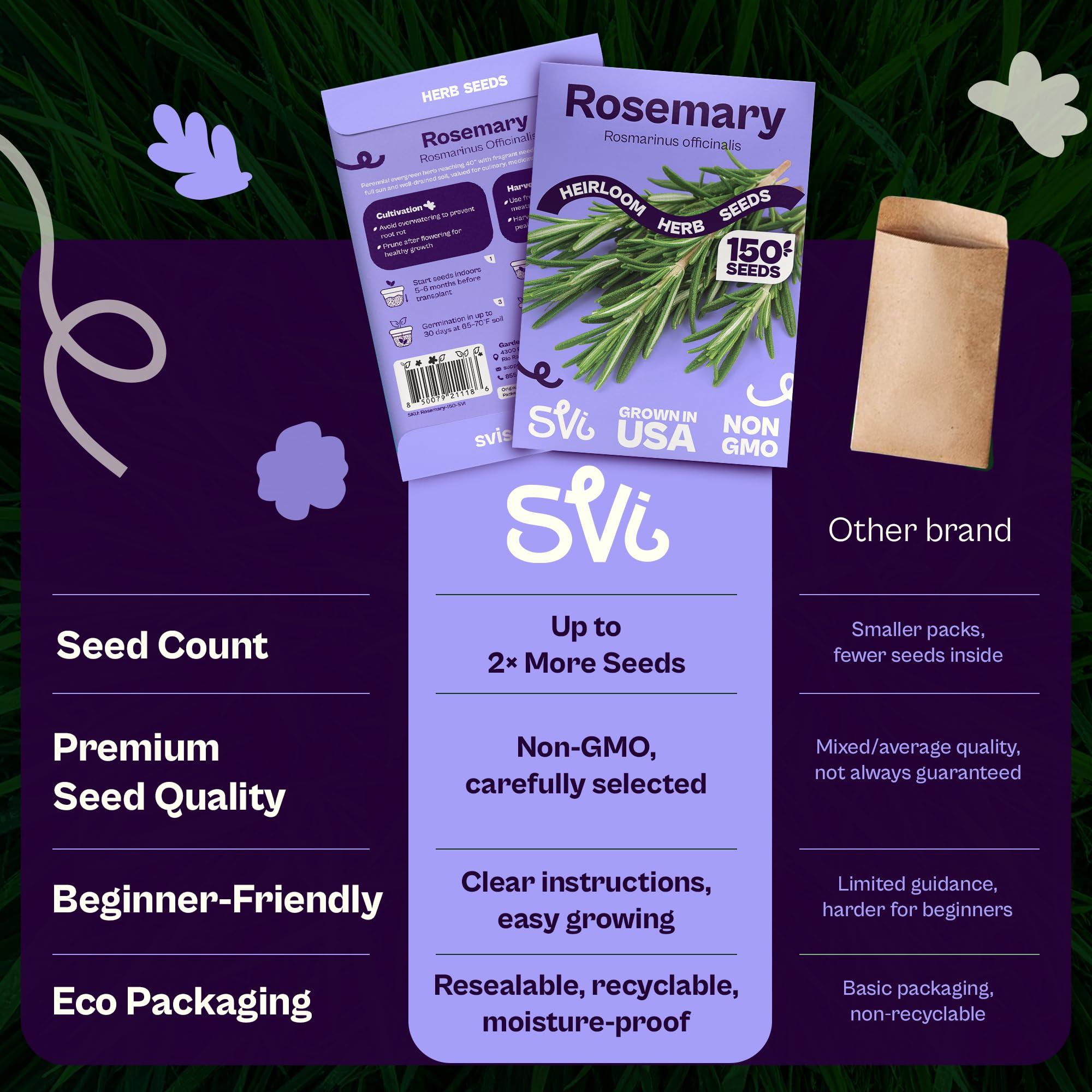 SVI dried rosemary leaves in jar for seasoning