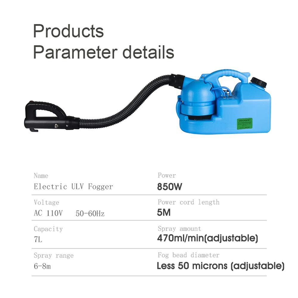 SWANSOFT fogger includes 3-step shutdown to safeguard motor.