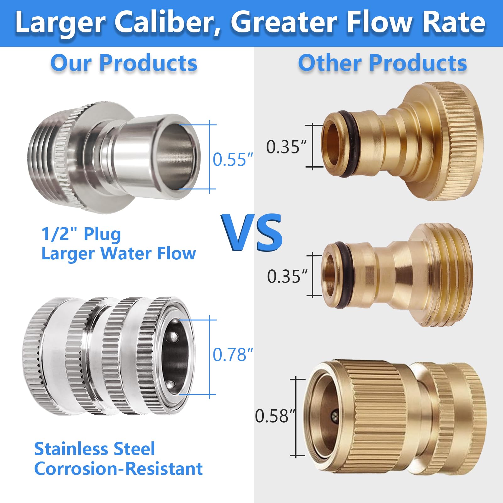 SWEAMTING large-diameter flow quick connect preserves full water pressure