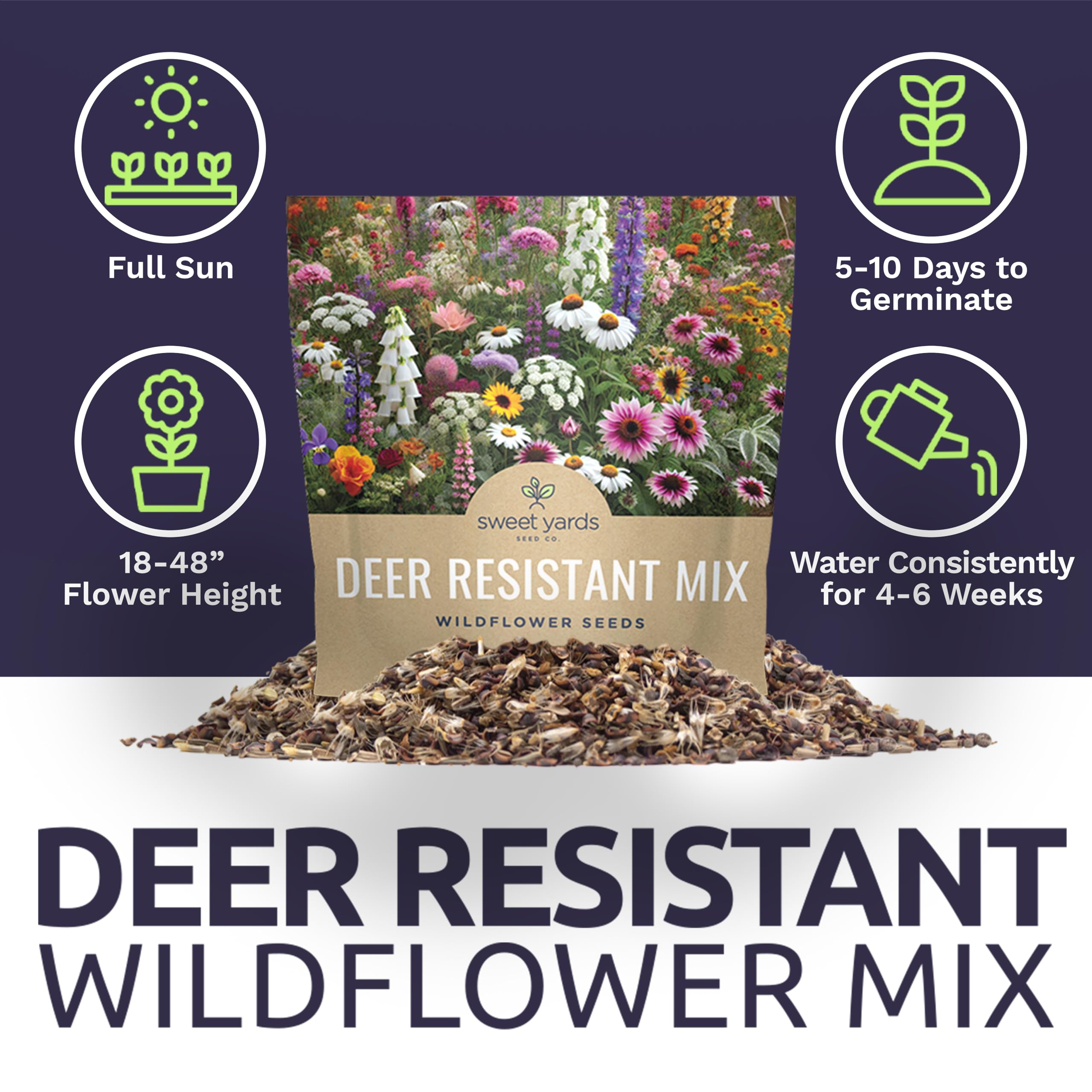 Sweet Yards resealable packaging keeps seeds fresh for future use