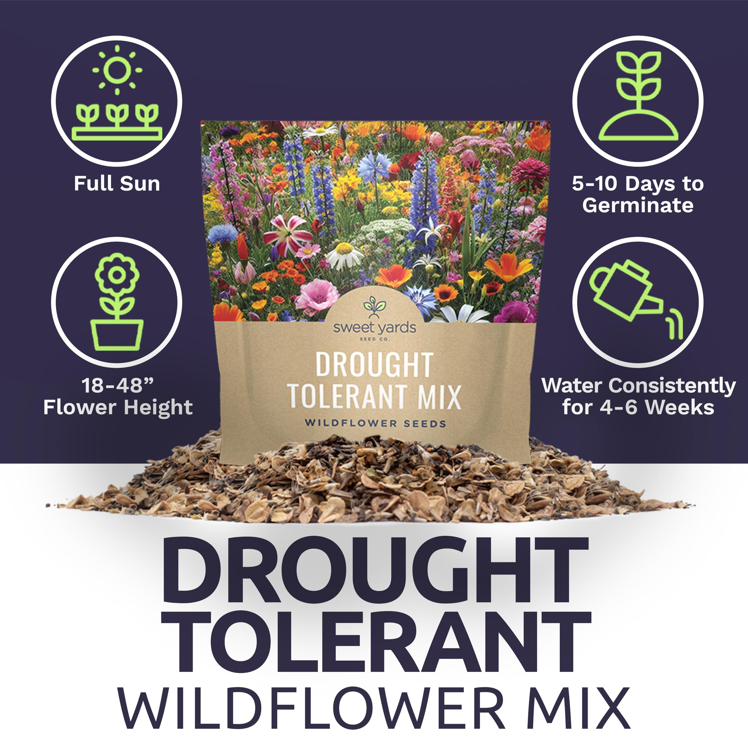 Sweet Yards open-pollinated non-GMO seeds for biodiversity