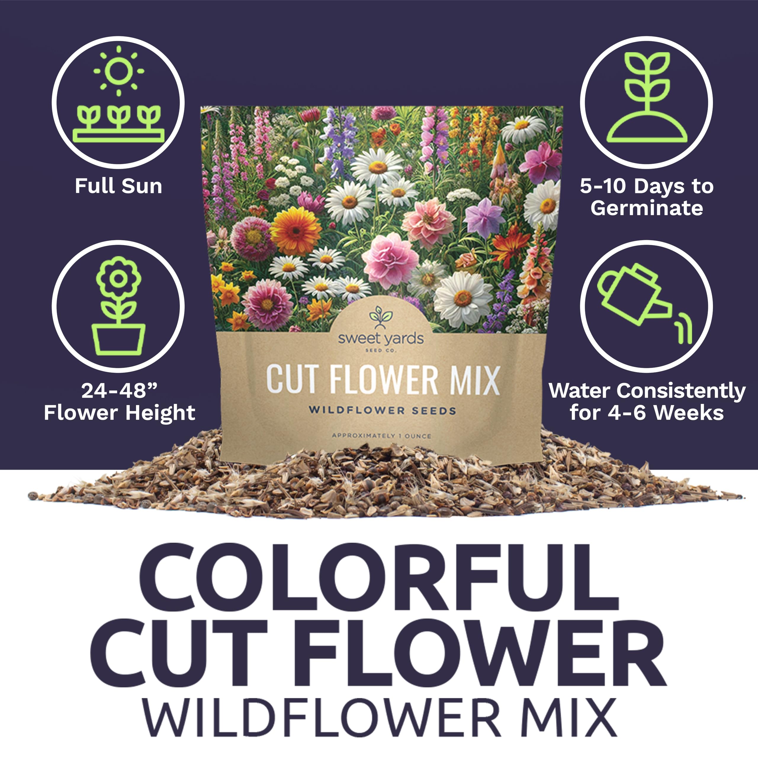 Sweet Yards pollinator-friendly seeds for vibrant garden.
