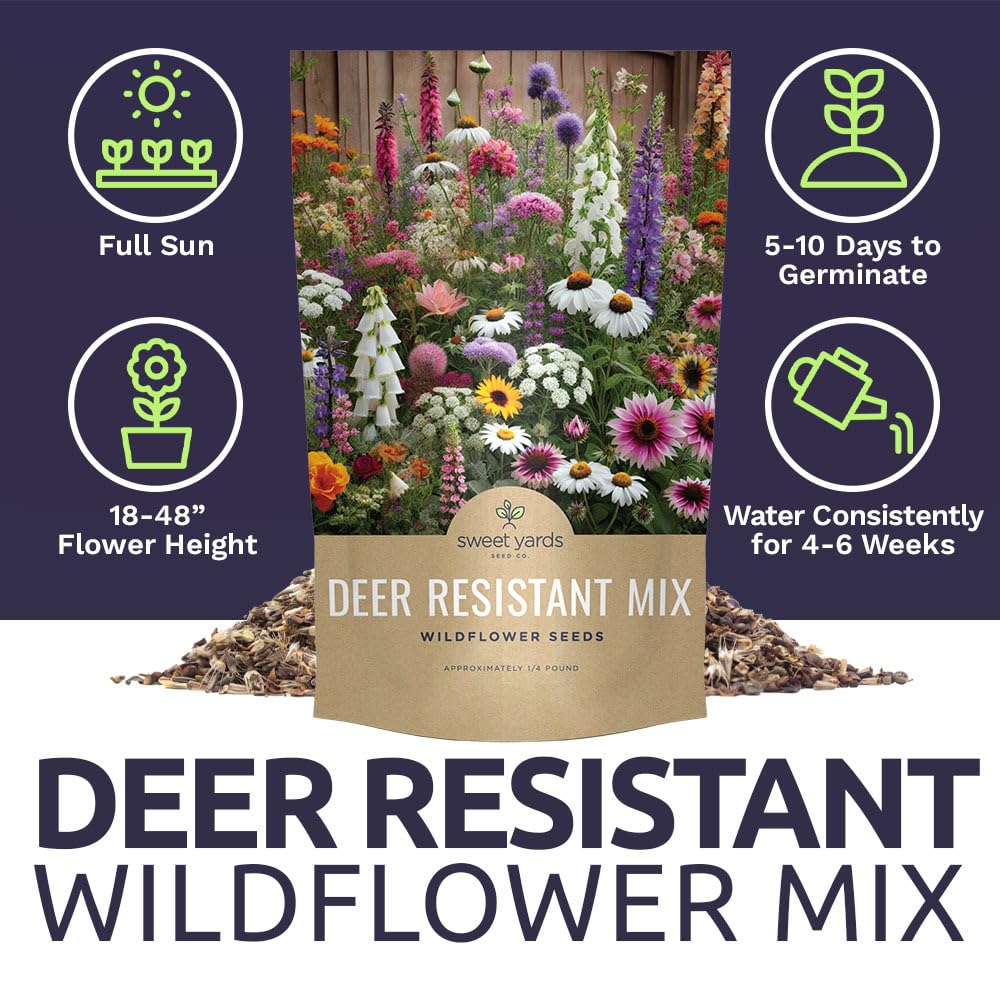 Sweet Yards premium packaging with resealable zipper supports long-term seed storage.