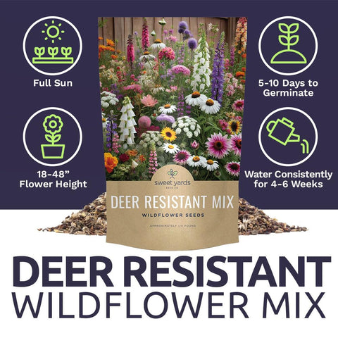 Sweet Yards premium packaging with resealable zipper supports long-term seed storage.
