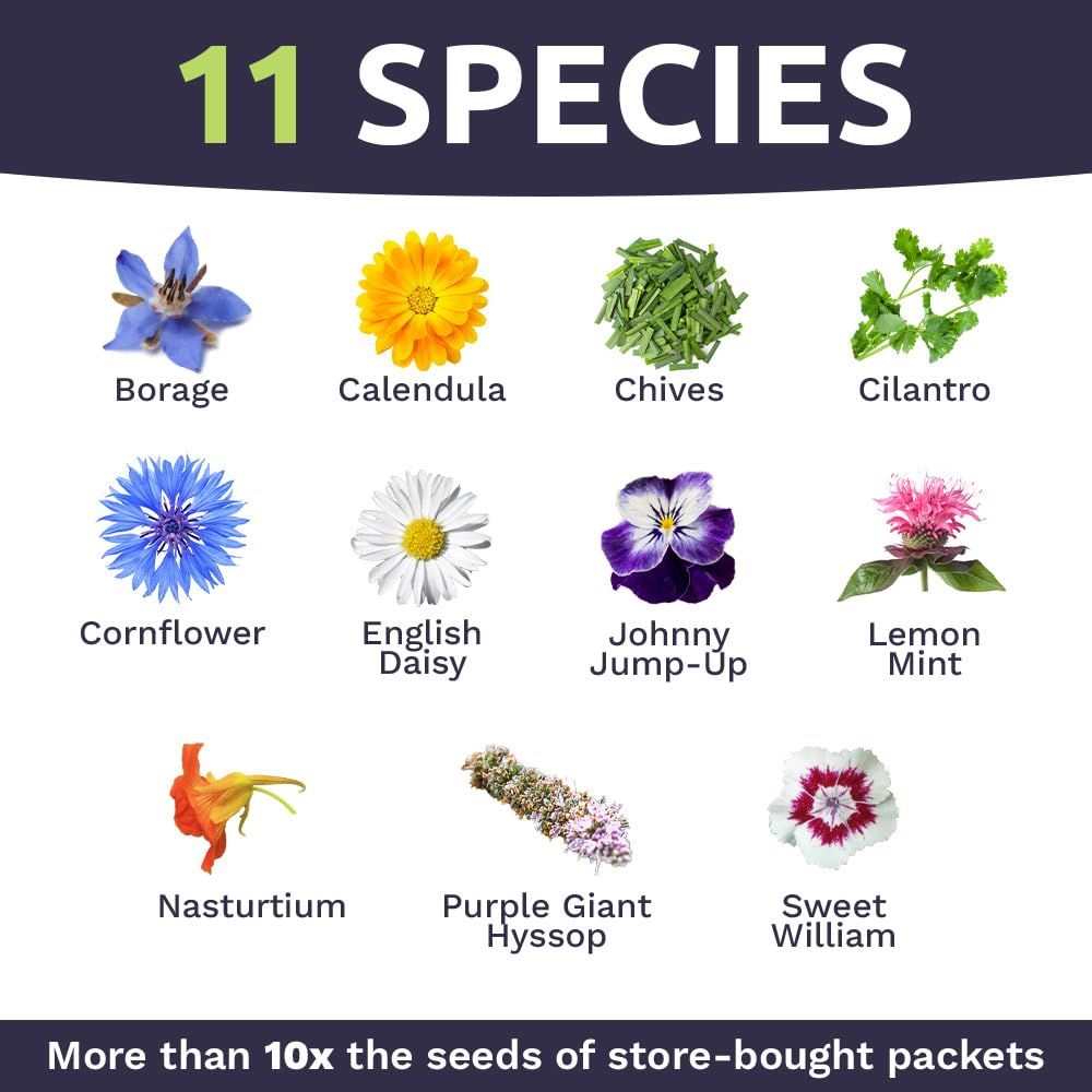 Sweet Yards resealable packaging keeps seeds fresh and ready