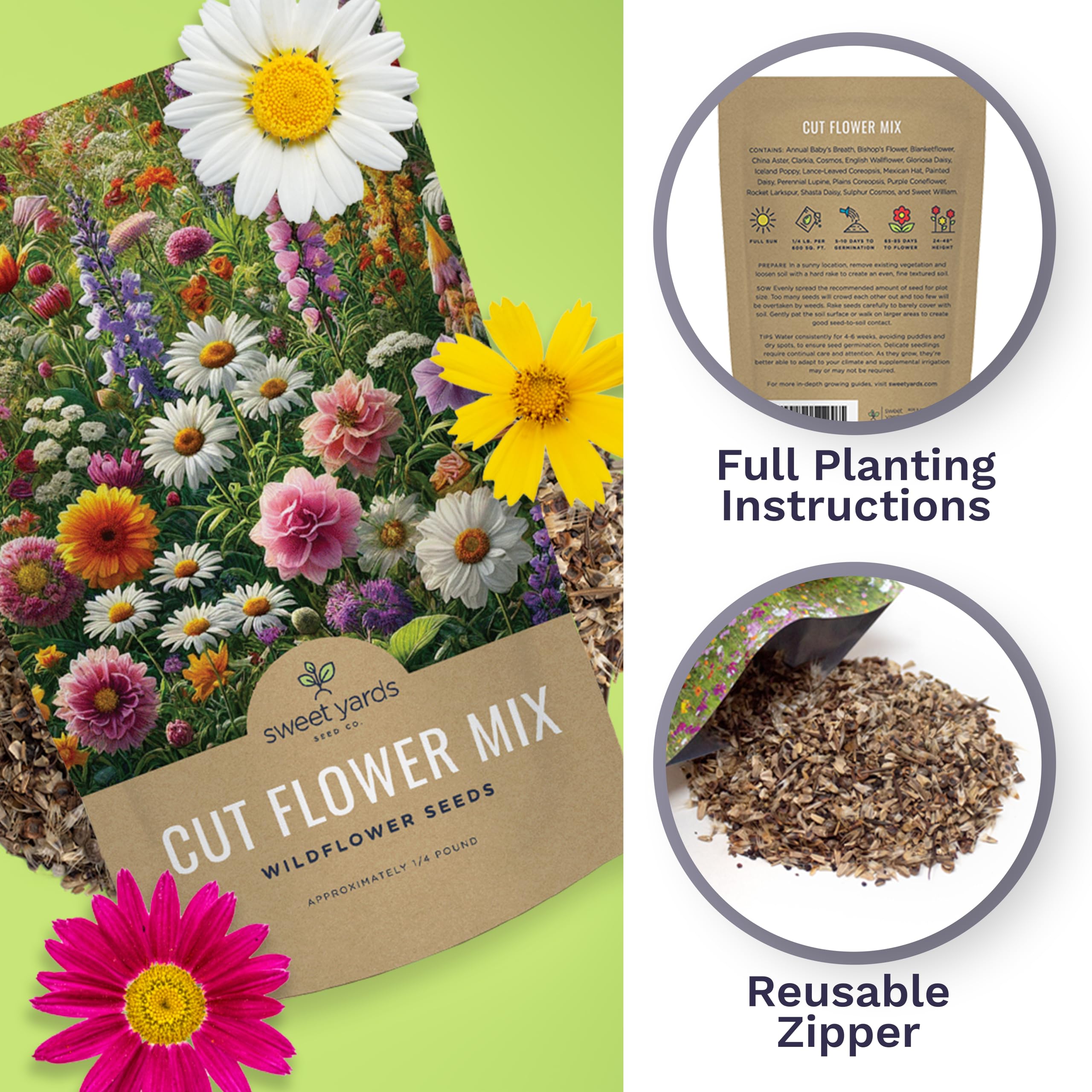 Sweet Yards variety list including cosmos, coneflower, and daisies