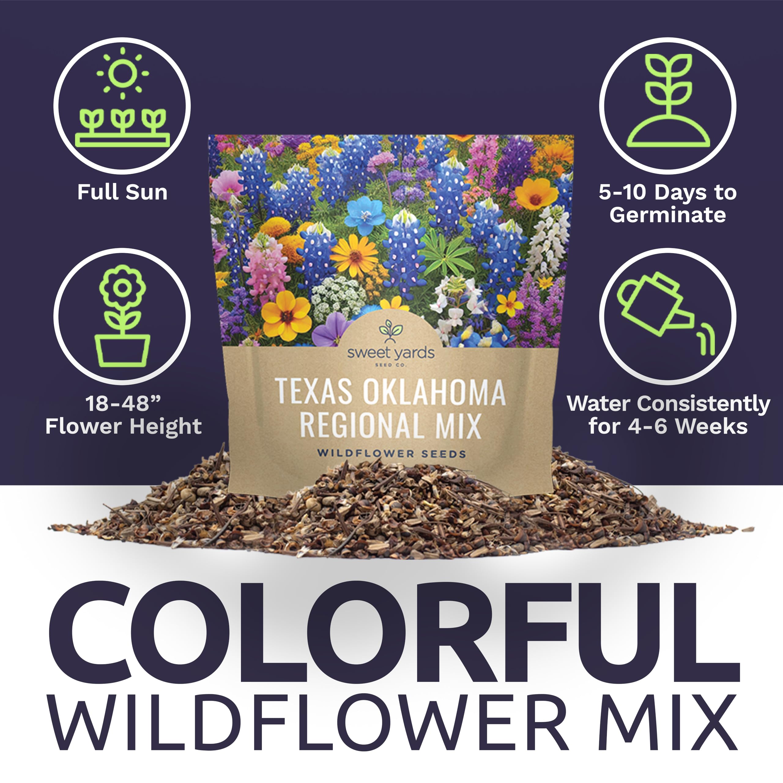 Sweet Yards open-pollinated, non-GMO seeds for adaptable plantings