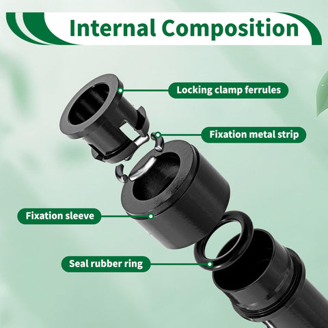 Sweezwon quarter-inch elbow facilitating compact drip networks