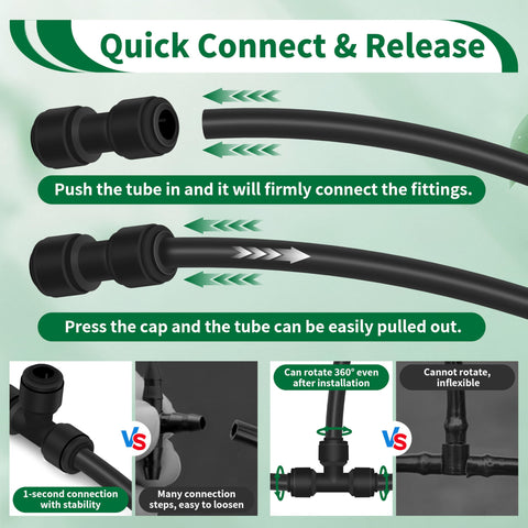 Sweezwon quarter-inch shut-off valve for on-demand flow control