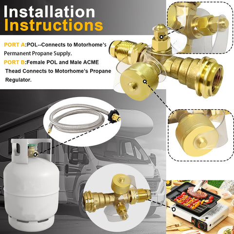 Swess packaging image highlights tape and Velcro for quick installation.