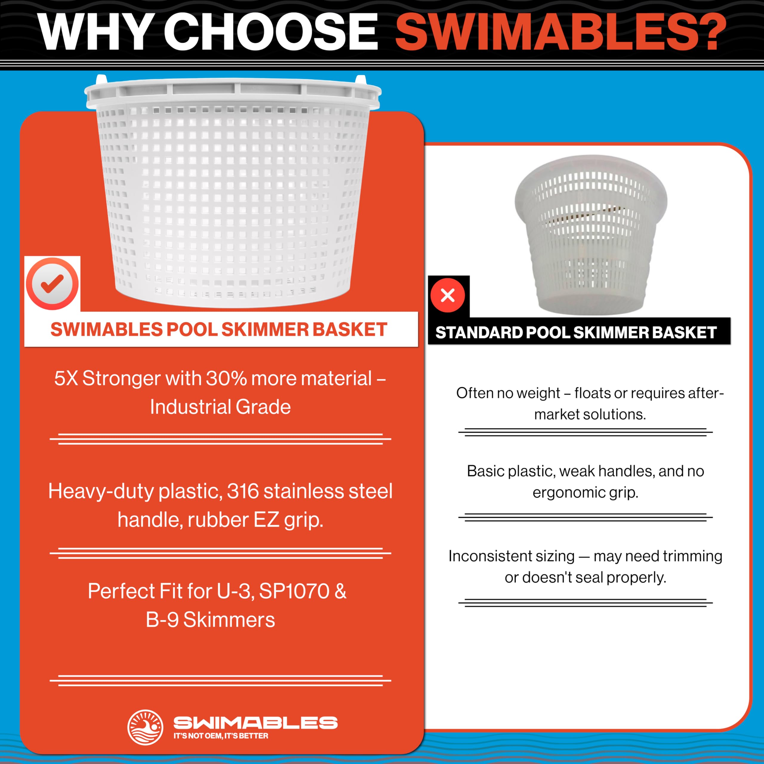 Swimables basket dimensions 8 1/8 inches top, 6.5 inches bottom for a precise fit