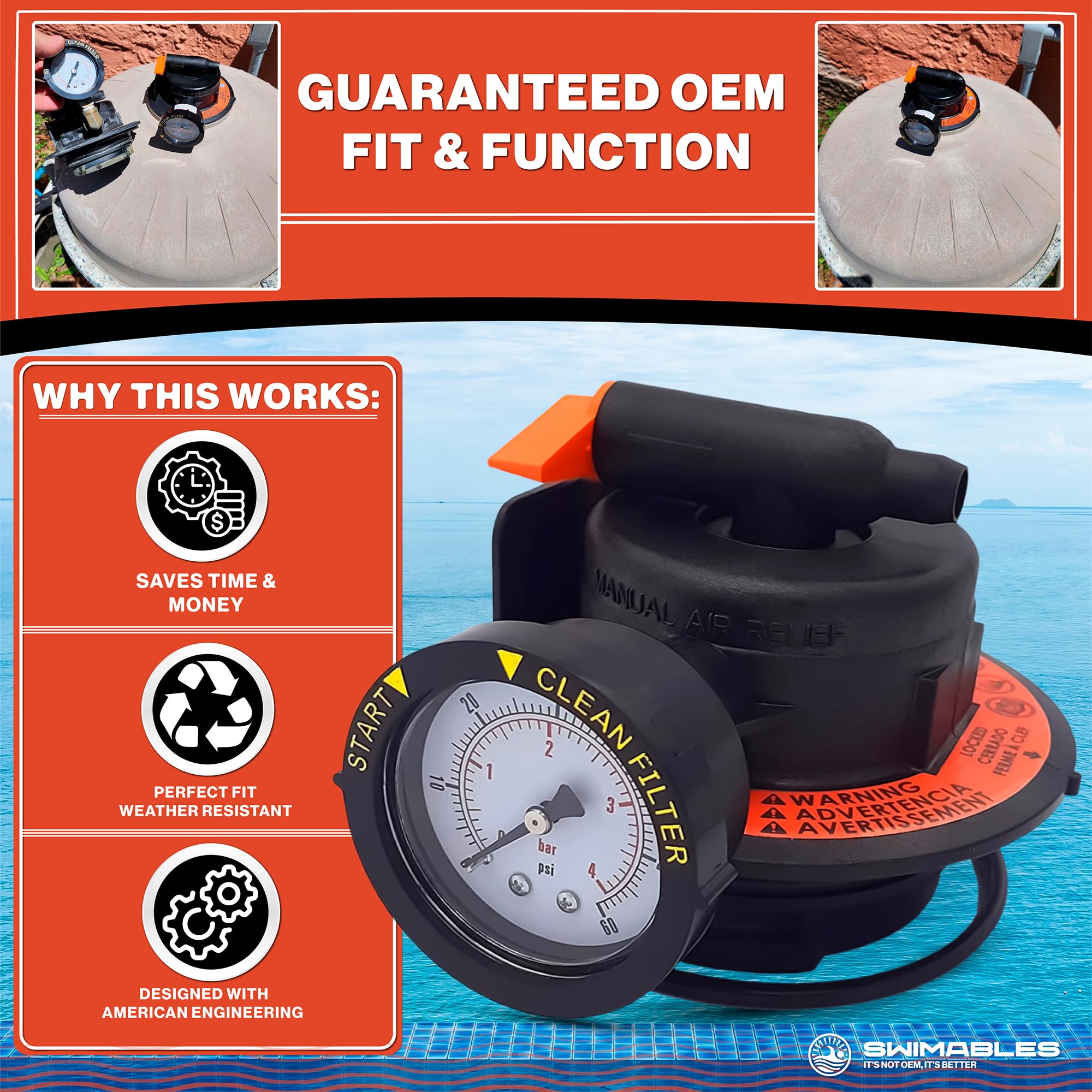 Swimables DEX2420MAR2 o-rings and gasket included for secure installation and seal integrity.