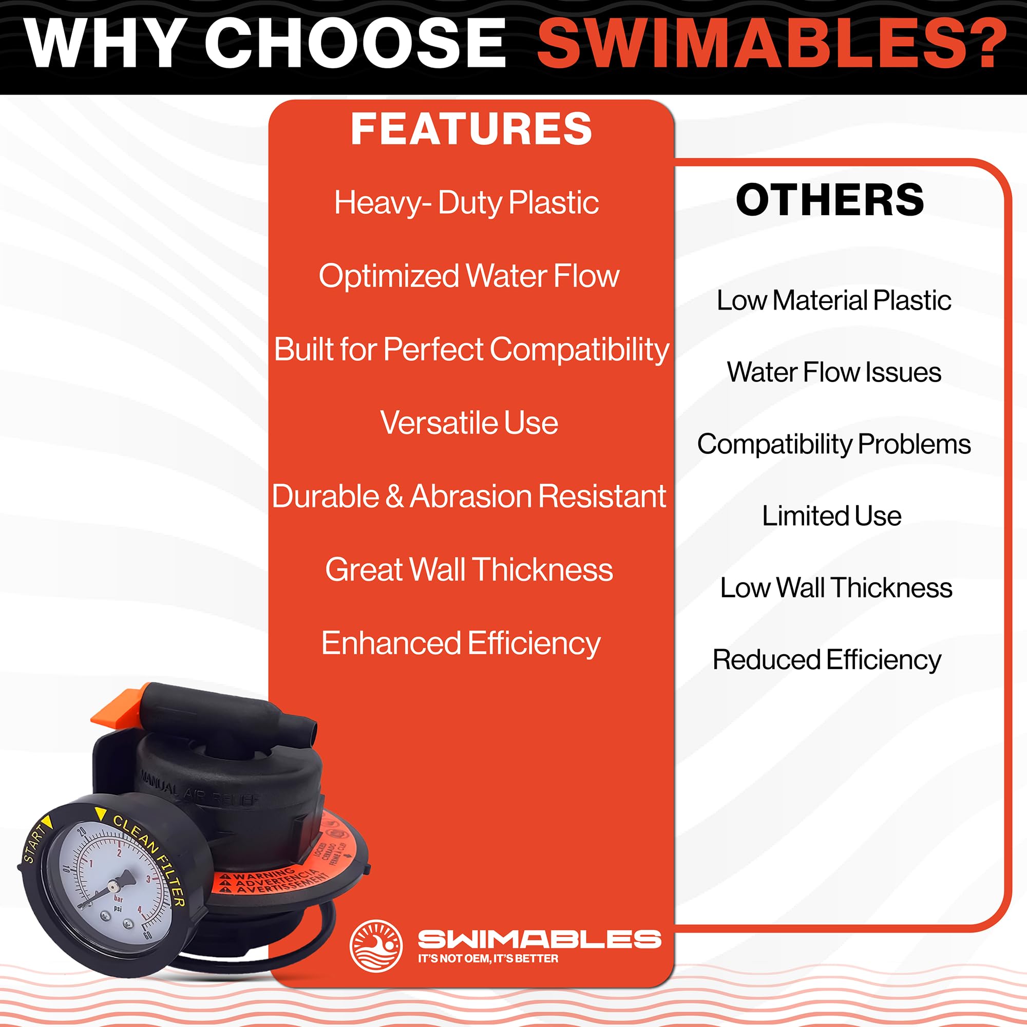 Swimables DEX2420MAR2 product-packaging-includes all essential seals and hardware.