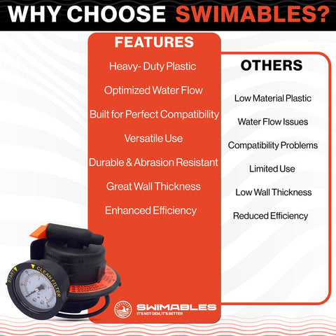 Swimables DEX2420MAR2 product-packaging-includes all essential seals and hardware.