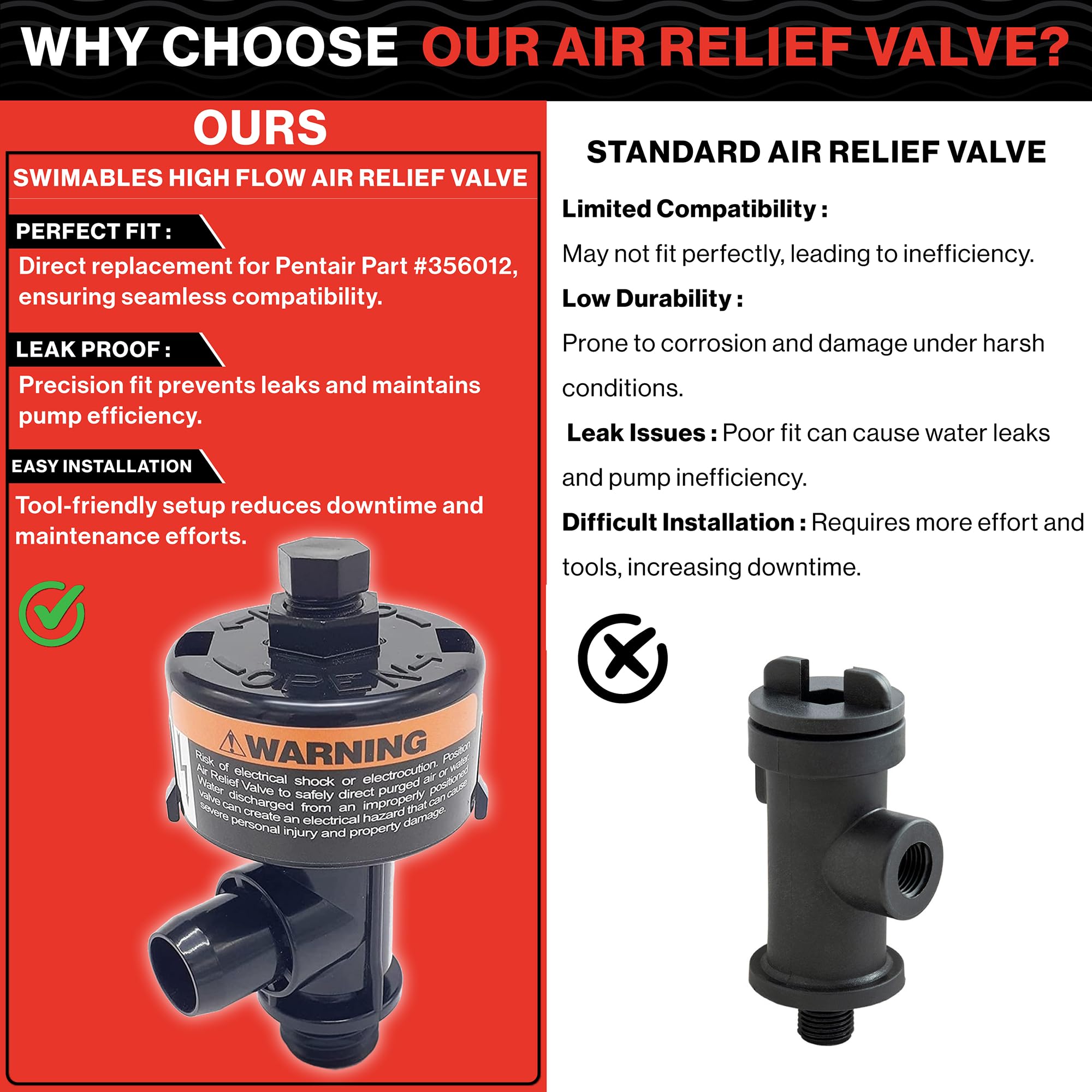 Swimables durable-pool-valve-construction designed for long-lasting pool use.