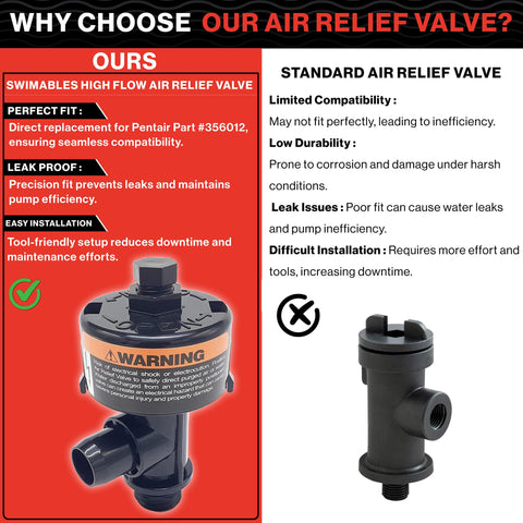 Swimables durable-pool-valve-construction designed for long-lasting pool use.