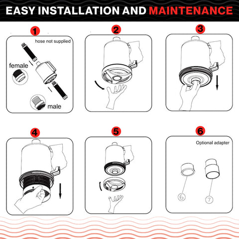 Swimables easy installation with twist-off lid for quick cleaning access.