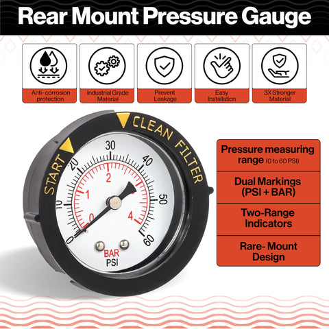 Swimables ECX2712B1 wide 0-60 psi range supports typical pool systems.
