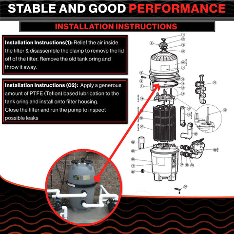 Swimables R0357800 o-ring demonstrates compatibility with Jandy DEV, CL, and CV filters.