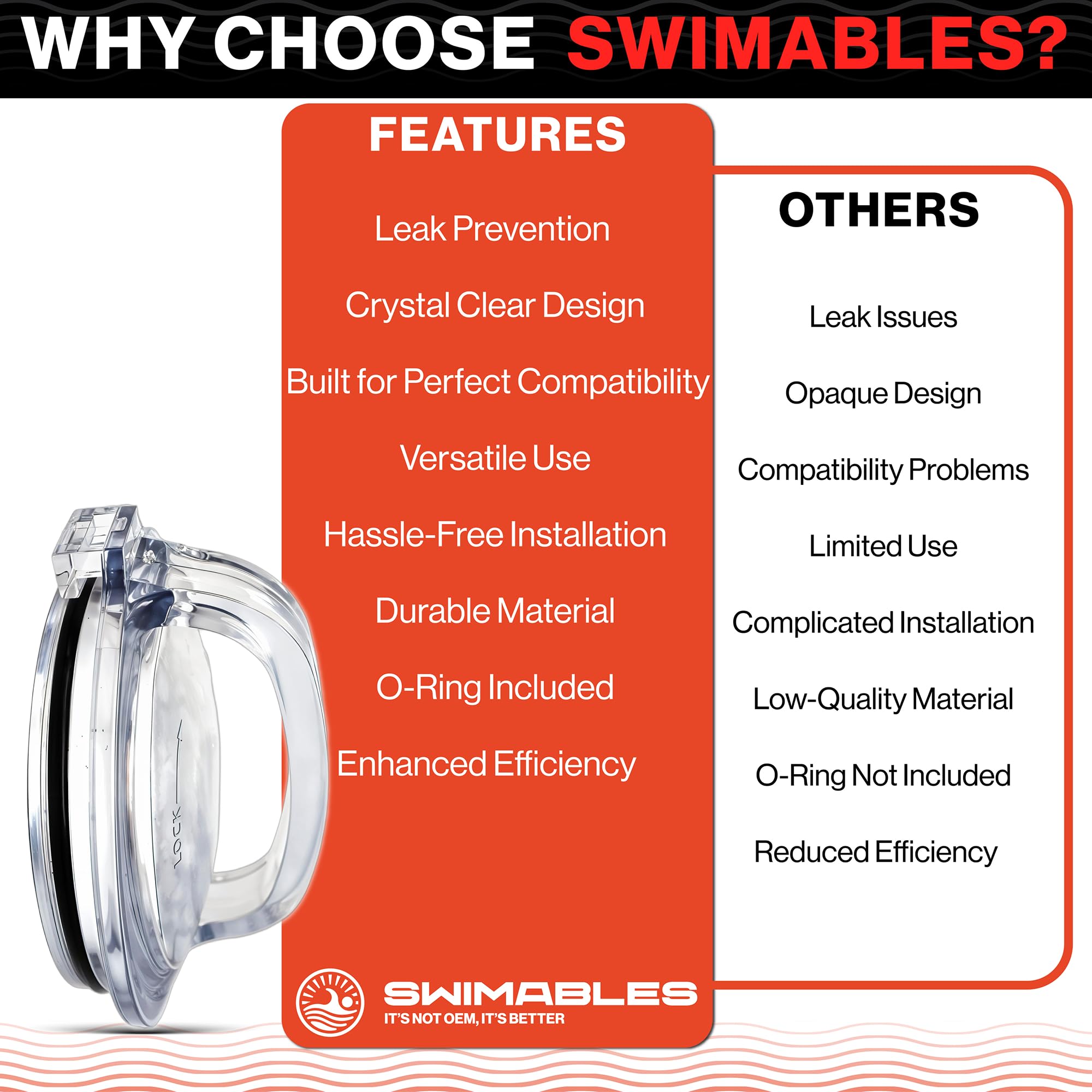 Swimables replacement kit includes lid and O-ring for fast setup.