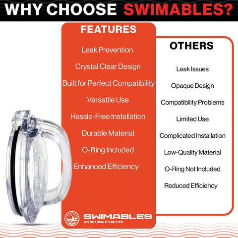 Swimables replacement kit includes lid and O-ring for fast setup.
