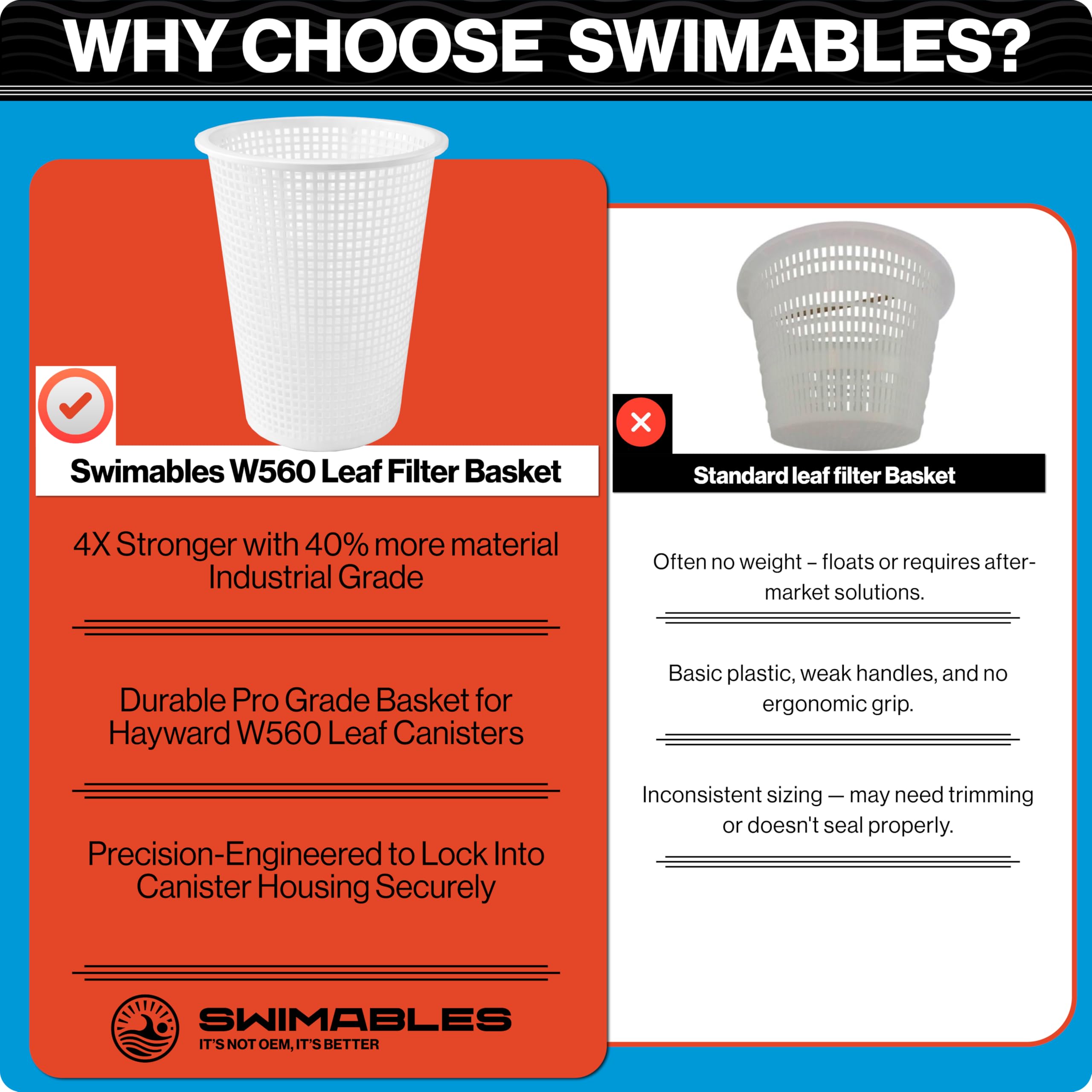 Swimables leaf canister basket supports reliable vacuum system performance.