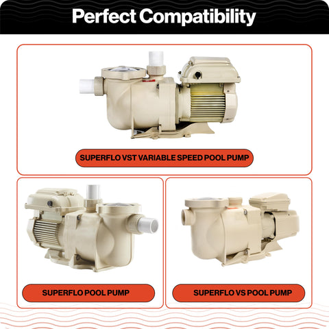 Swimables replacement lid and locking ring signals full system refresh