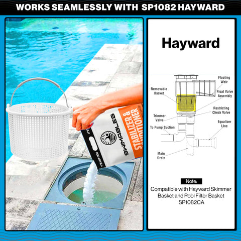 Swimables rubber grip on the basket handle reduces finger strain during removal.