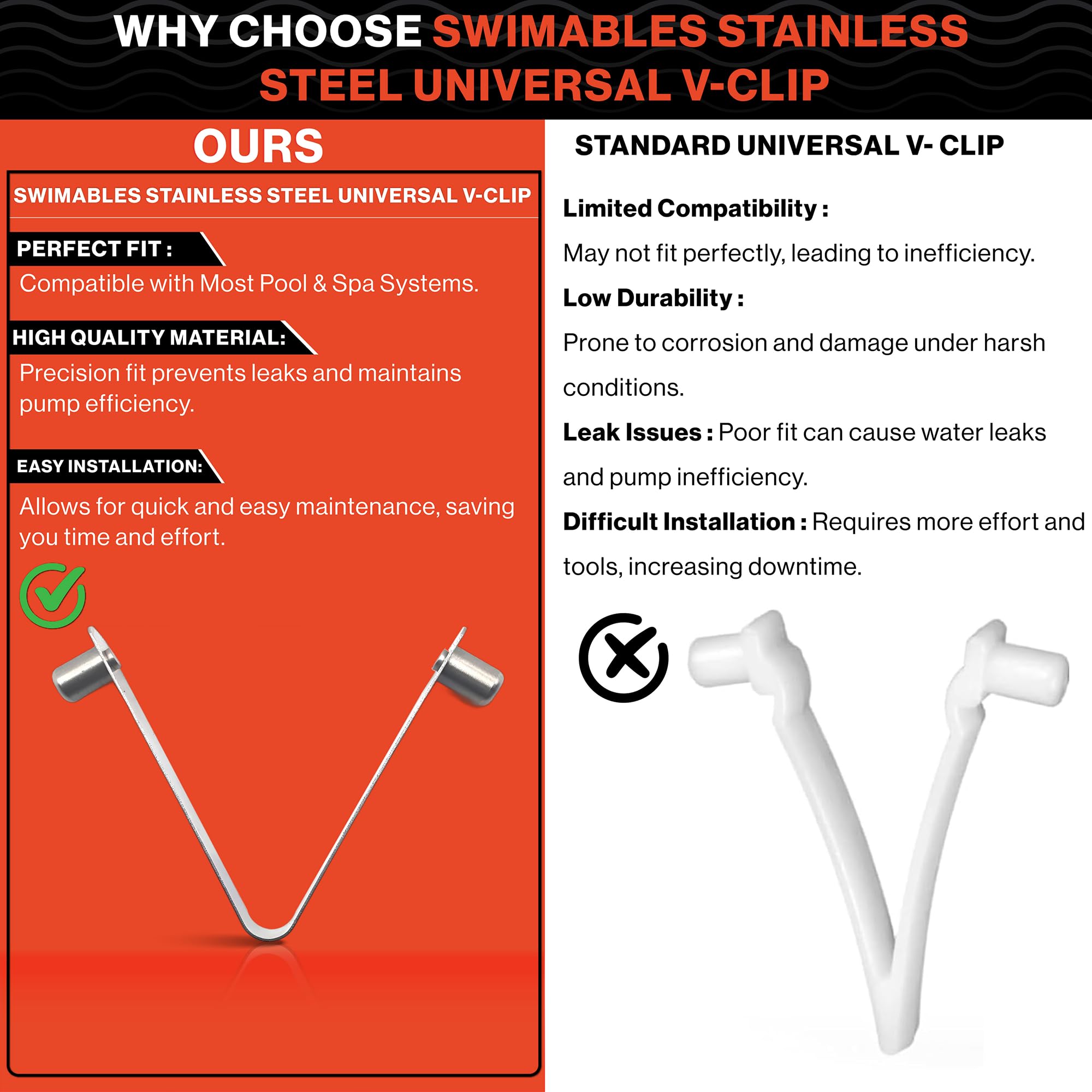 Swimables V-clip with pool accessories ready to streamline maintenance tasks.