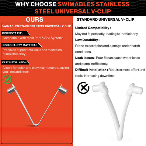 Swimables V-clip with pool accessories ready to streamline maintenance tasks.