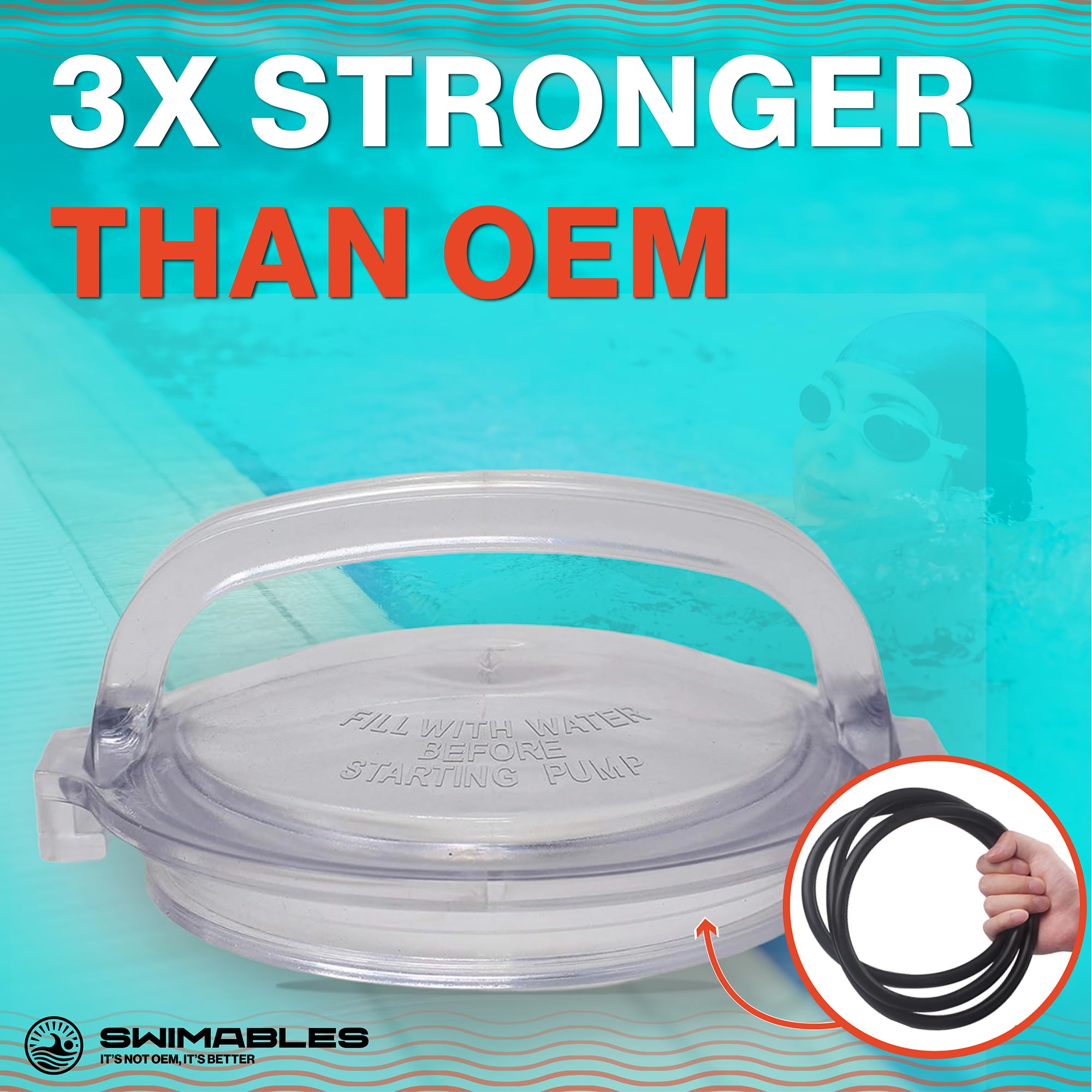 Swimables lid supports optimized water flow to reduce clogs.