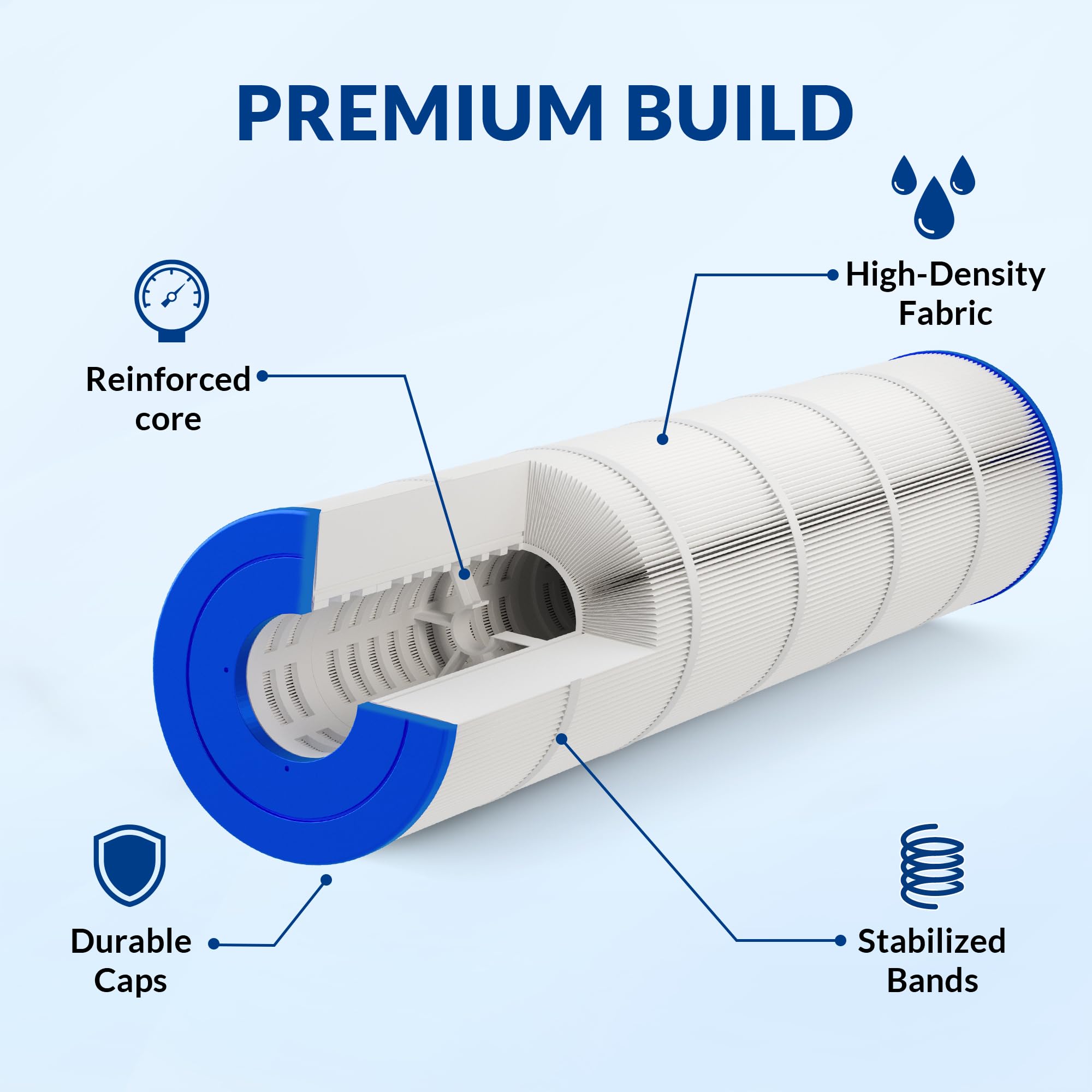 Swimara 10-micron trilobal filtration captures fine debris for crisper pool water.