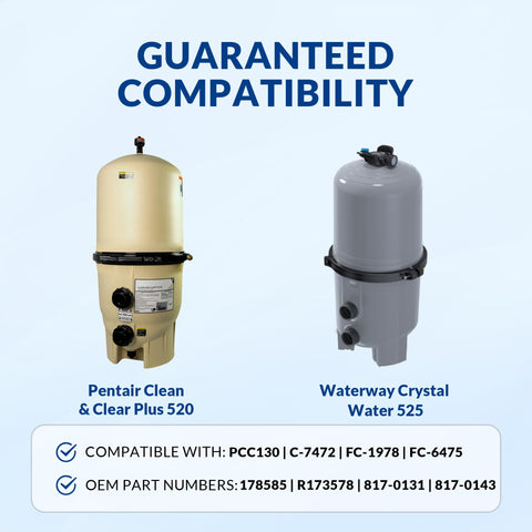Swimara anti-collapse core cartridge maintains water flow under high pump pressure.