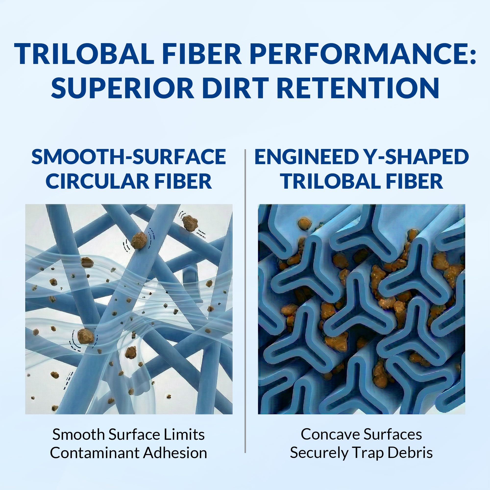 Swimara anti-collapse core supports high-pressure cycles for steady flow.