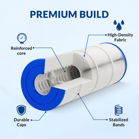 Swimara anti-collapse core supports high-pressure filtration safely.
