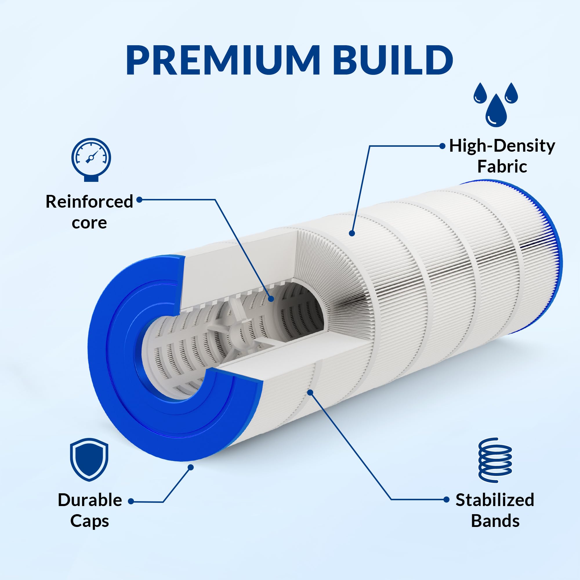 Swimara 420 sq ft filtration supports cleaner water with fewer cycles.