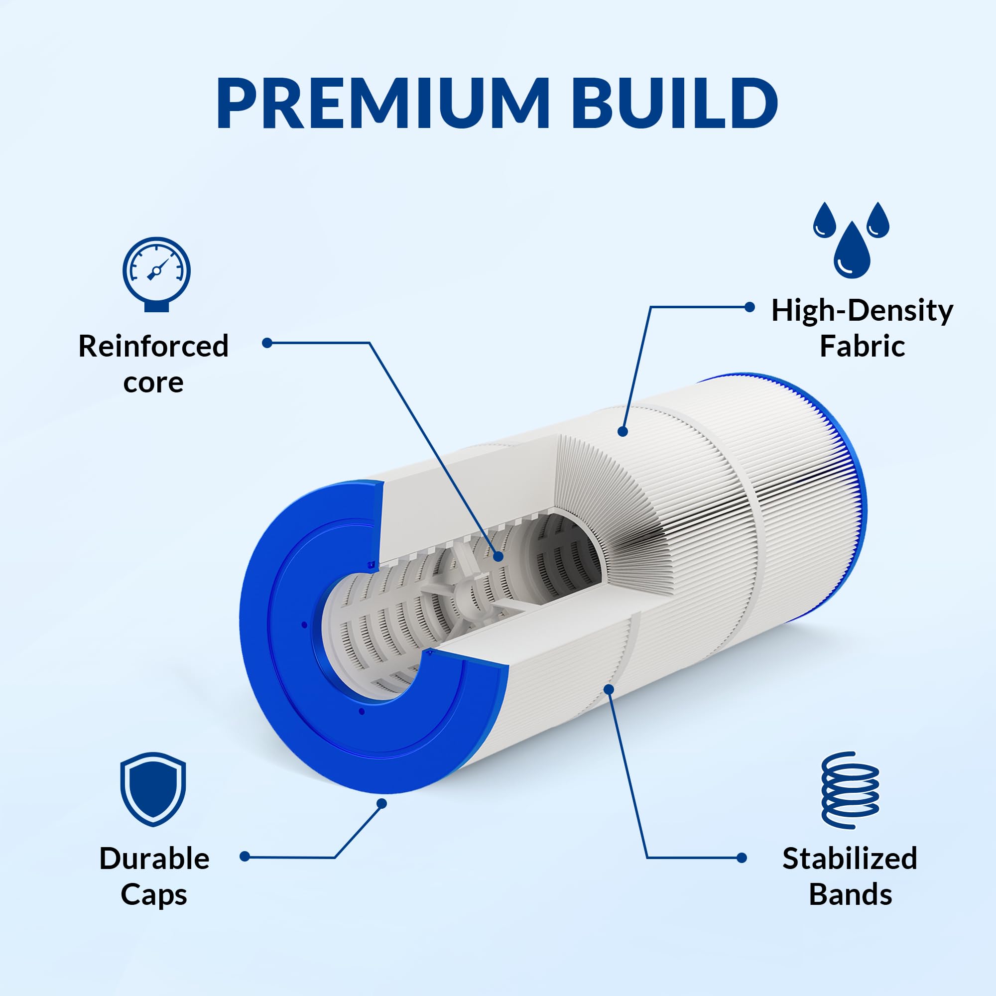 Precision end caps ensure leak-free seating with no tools required.